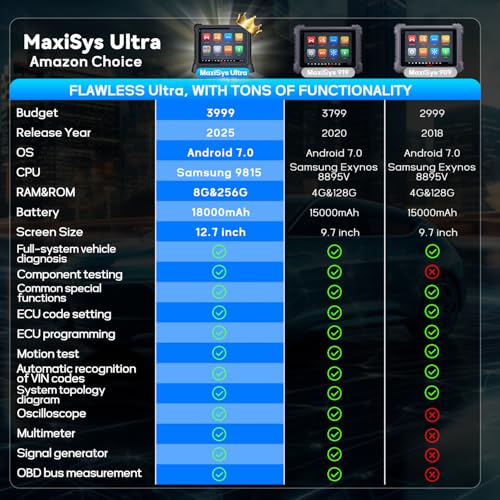 Autel MaxiSys Ultra Scanner, 2026 Top Intelligent Scan Tool with MV108 & 5-in-1 VCMI [$2000], Up of Ultra Lite/ MS919/ MS909 S2/ Elite, Motor TruSpeed, Topology Map 2.0, 40+ Service, Programming ﻿ - Image 3