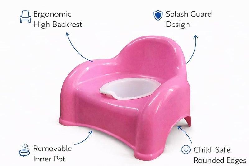Maanit Baby Toilet Training Potty Seat with Upper Closing Lid with Removable Bowl (Pink) - Image 3