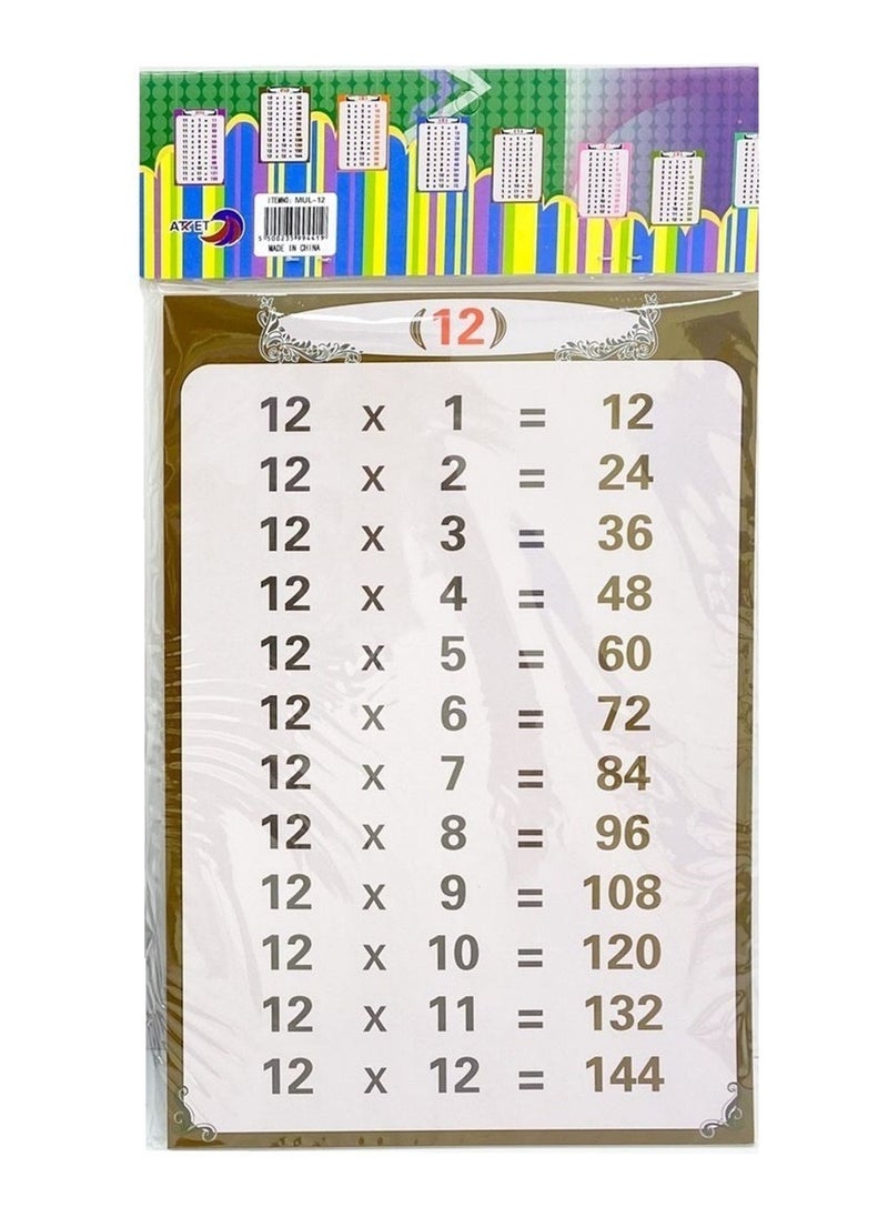 ATKET 12-Sheet Multiplication Flash Cards For Children 24x17cm Size  - Image 2