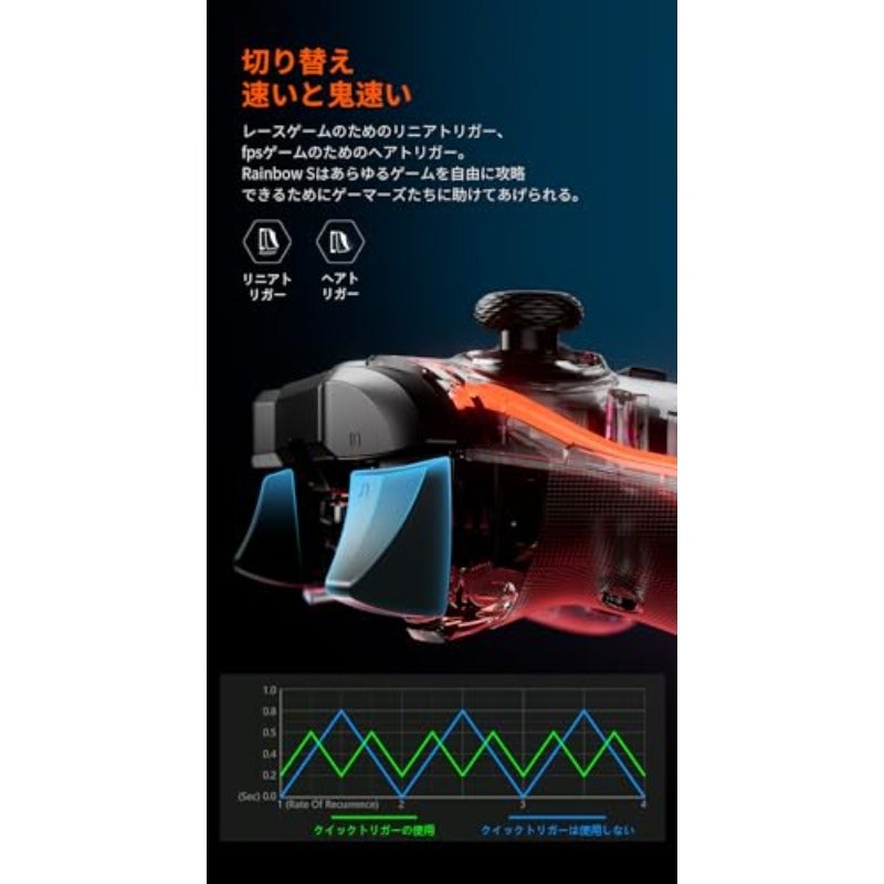 Wired Controller BIGBIG WON Rainbow PC Controller RGB Indicator Custom Back Buttons 6-Axis Gyro Dual Motor Linear Trigger Wired Game Controller for Switch Windows10 for PS5 PS4 via R90 Adapter - Image 4