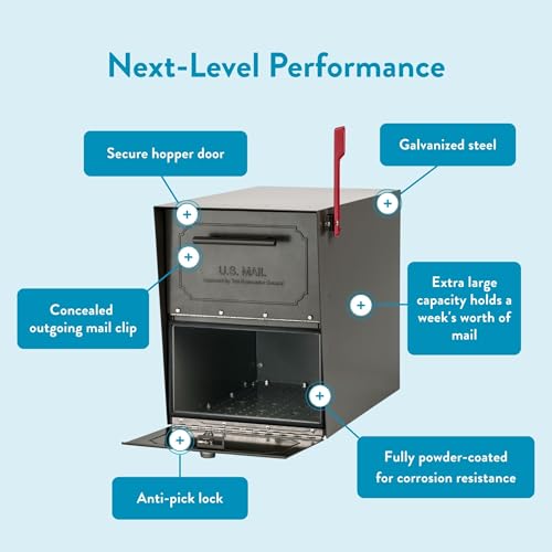 Architectural Mailboxes 6200Z-10 Oasis Classic Locking Post Mount Mailbox, 18"D x 11.5"W x 14"H ,Graphite Bronze - Image 4