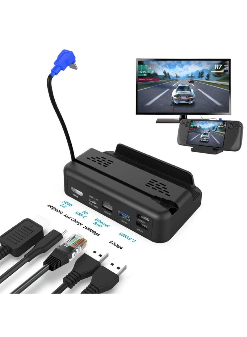 5 in 1 Docking Station with Heat Dissipation Hole Dock with HDMI 2.0 4K@60Hz Ethernet RJ45 USB-A 3.0*3 and Full Speed Charging USB-C Port Compatible with Valve Steam Deck  - Image 1