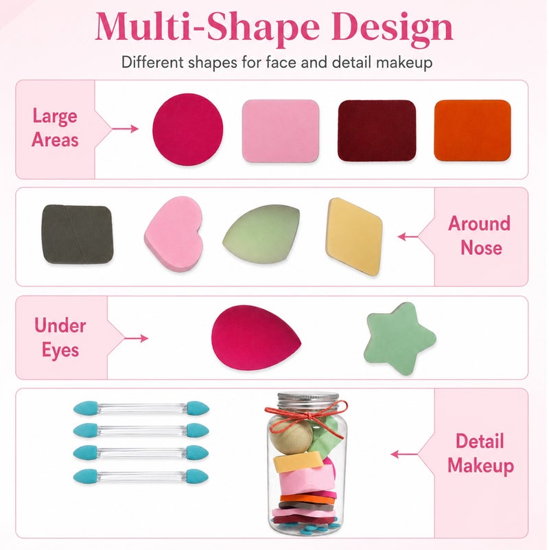 Me Now 14 Pcs Makeup Sponge Set with Storage Jar, Cosmetic Foundation Sponge Puffs and Eyeshadow Applicators, Multi-Shape Beauty Sponges for Liquid, Cream and Powder Makeup - Image 3