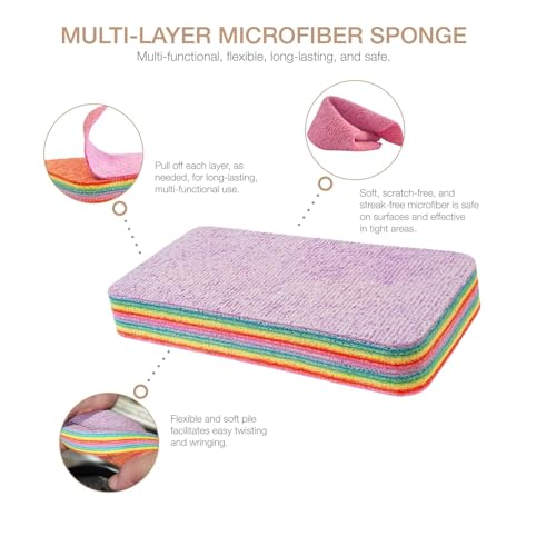 Automaze Rainbow Dish Cleaning Sponge Rainbow Rag, Reusable Double Sided Dish Sponge 12-Layer Microfiber Cloth Scrub Sinks,Pots, Pans for Car, Glass, Furniture Kitchen Scrubber for Dishes (1) - Image 2