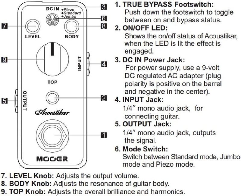 Mooer Acoustikar Acoustic Guitar Pedal Simulator Pedal, 3 Modes Piezo/Standard/Jumbo, Nature and Smooth Acoustic Guitar Sound - Image 4