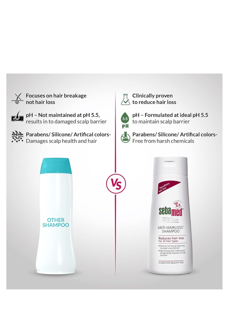 Sebamed Anti Hair Loss Shampoo 200 Ml - Image 4