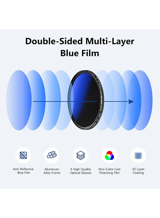 New Variable ND Filter 49mm ND2-ND400 (1-9 Stops) for Reduction of Light, Neutral Density Filter with Multi-Layer Coating, Resistant to Water and Scratches - Image 3