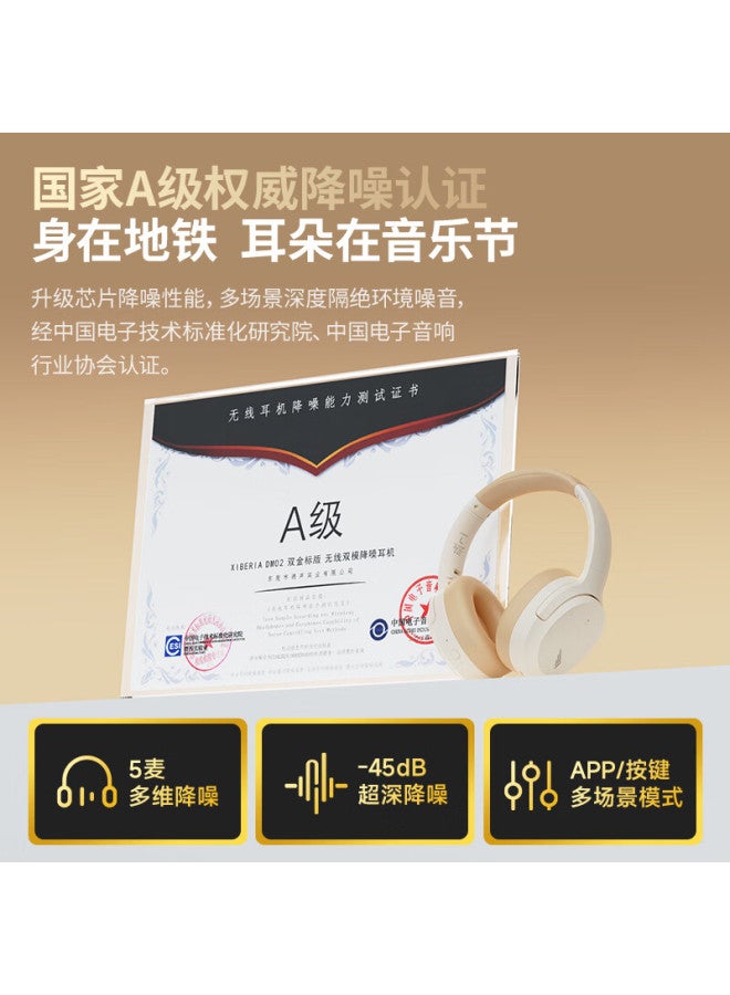Xiberia Yu Dm02 Dual Gold Label Edition Over-ear Deep Noise Cancelling Bluetooth Smart Headphones With Ultra-long Battery Life For Music, Gaming, Sports, Mobile Phones, Computers, Laptops - Cloud Smok - Image 4