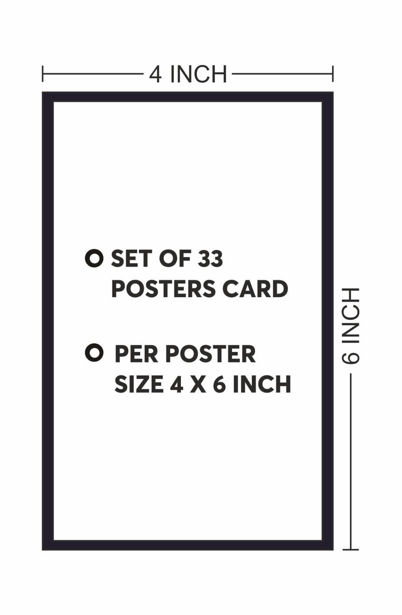 DivineDesigns 33pcs. Virat Kohli Wall Collage Kit Poster | Poster for Wall Decoration | Wall Art For Bedroom, Office, Living room, (6 inch X 4 inch) Set of 33 Virat Kohli Prints Vinyl (Rolled) - Image 5