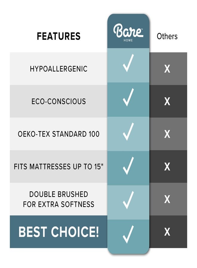 بير هوم طقم لحاف وملاءات من 5 قطع من Bare Home Bed-in-A-Bag - مقاس توين إكس إل - بديل لريش الإوز - طقم مفروشات فاخر فائق النعومة 1800 (توين إكس إل، رمادي/رمادي) - Image 3