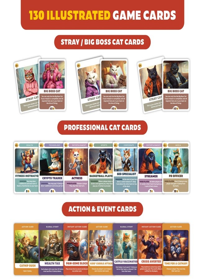 Clever Fox Play Cats Inc – The Purr-Fectly Unpredictable Strategy Card Game of Claws, Catnip & Corporate Mischief – Hilarious Family Game for Adults, Kids & Teens, 2–6 Players - Image 4