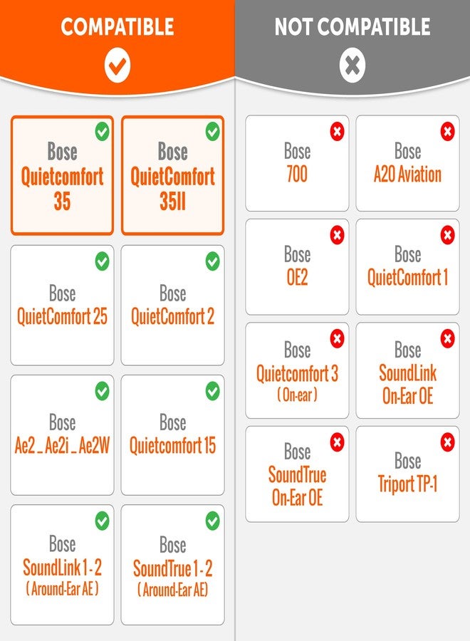 WC Freeze QC35 - Cooling Gel Ear Pads for Bose QC35 & QC35ii (QuietComfort 35) Headphones & More | Breathable Sports Fabric, Cooling Gel, Extra Thick & Cooler for Longer | 90's Black - Image 2