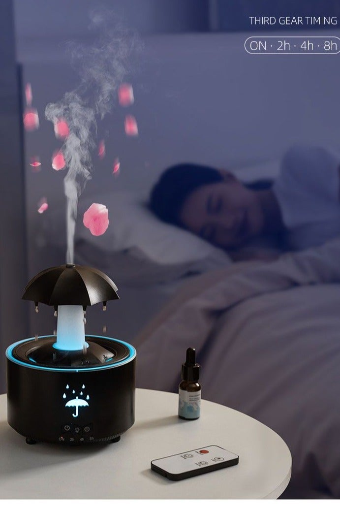 ELTRAZONE 2-in-1 Rotating Umbrella Humidifier & Aroma Diffuser – Portable USB Air Humidifier with Scent Diffuser for Home, Office, Bedroom, and Study – Quiet Operation & Stylish Design - Image 3