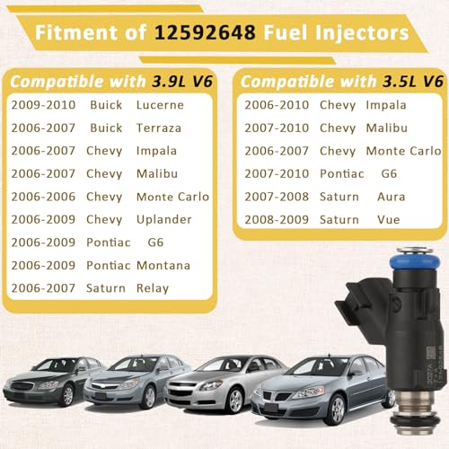 Pjvmvo 12592648 OE Performance Fuel InjectorsCompatible wChevy 35L Impala Malibu 2007 2008 2009 2010Compatible wBuick 39L Lucerne TerrazaCompatible wPontiac G6 Montana 35L2 Holes Set of 6 - Image 3