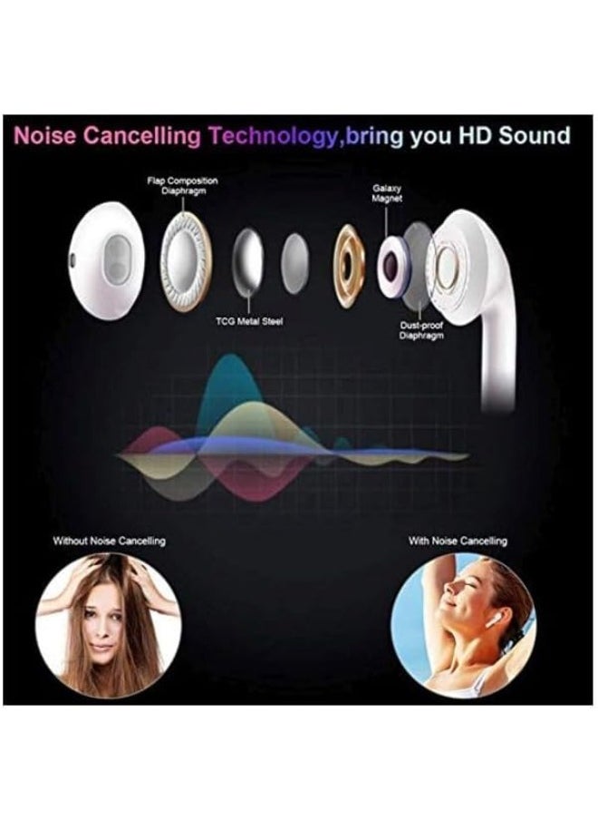 Celebrat - Celebrat TWS-W10 True Wireless Stereo Headset – White | Bluetooth 5.0 | High-Quality Sound - Image 1