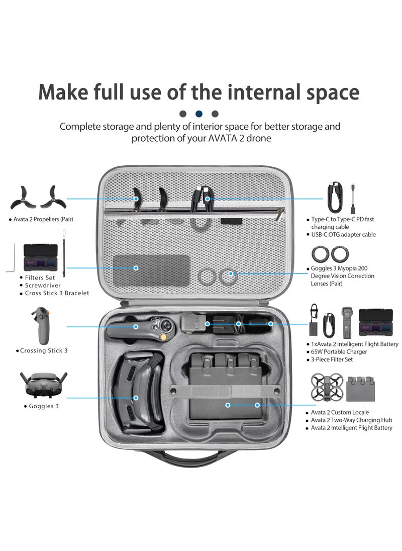 Generic - Avata 2 Carrying Case, Portable Travel Bag for DJI Avata 2 Fly More Combo with Goggles 3, Storage Bag for DJI Avata 2 Accessories and RC Motion 3 - Image 1