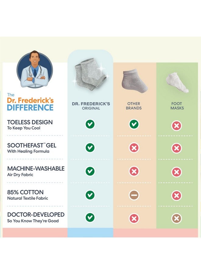 Dr. Frederick's Original Dr. Frederick's Original Moisturizing Heel Socks for Cracked Heel Treatment - 2 Pairs - Stop Cracked Heels in Their Tracks - Image 5