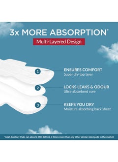 Sanitary Pads For Women Xl [Pack Of 80] 100% Rash-Free Sanitary Napkins | 3X More Absorption, Cottony Soft And Dry Top Cover For Heavy Flow | Toxin Free, Locks Odour, Leak-Proof - pzsku/ZE624C893C5458A3A4EFEZ/45/_/1735567052/74218f3e-1af6-4f22-9c7d-e72c72aa07c7