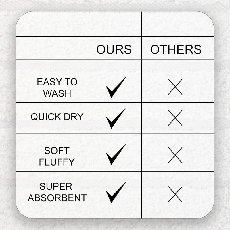 Casa Copenhagen - Egyptian Cotton Ecstatic 2 Pcs Hand Towel (40 X 60 cm) Colour : White - Image 2