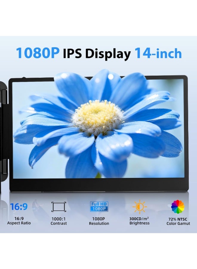 موسع شاشة لابتوب 14 بوصة، شاشة محمولة FHD 1080P، توصيل مباشر USB-C وHDMI وUSB-A، شاشة مزدوجة لأجهزة 13-17 بوصة، متوافق مع Windows وMac وChrome - Image 2