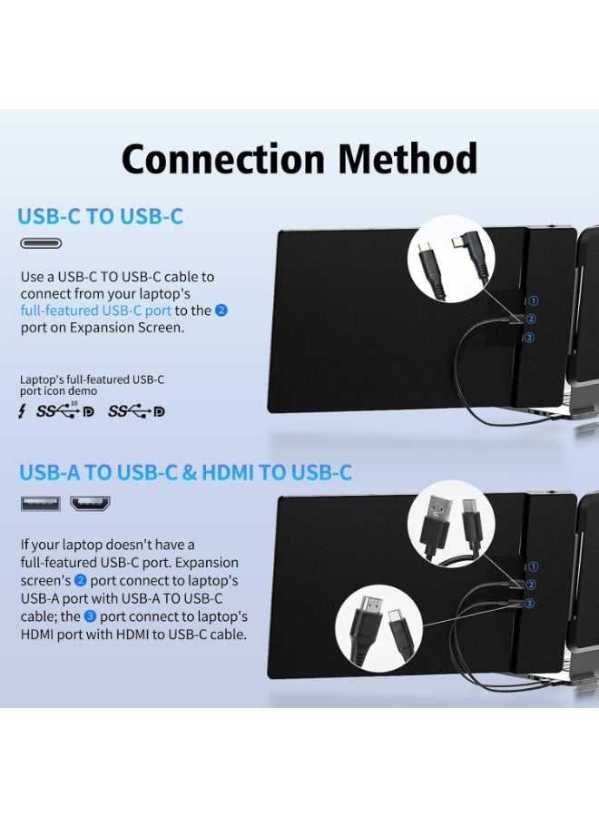 موسع شاشة لابتوب 14 بوصة، شاشة محمولة FHD 1080P، توصيل مباشر USB-C وHDMI وUSB-A، شاشة مزدوجة لأجهزة 13-17 بوصة، متوافق مع Windows وMac وChrome - Image 5