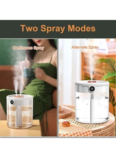 Generic 2L Air Humidifier with humidity display,Auto Shut-Off Humidifiers for Large Room, 3 adjustment modes Humidifier with Night Light Function, lasts 20hs  - Image 4