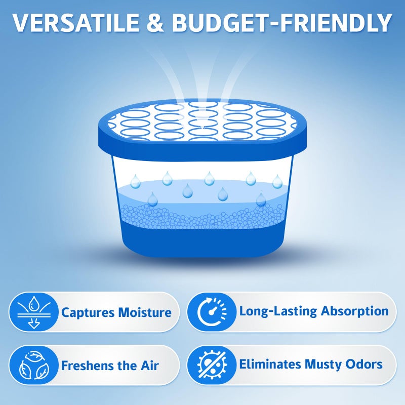 CHMI Moisture Absorbers 20 Packï¼Œ Attract and Trap Excess Moisture from Your Bathroom, Kitchenï¼ŒCloset, Eliminate Musty Odorsï¼ŒOdor Eliminator with Fragrance Free, 6.4oz, 300ml. - Image 5