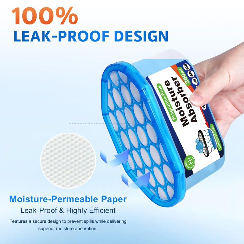CHMI Moisture Absorbers 20 Packï¼Œ Attract and Trap Excess Moisture from Your Bathroom, Kitchenï¼ŒCloset, Eliminate Musty Odorsï¼ŒOdor Eliminator with Fragrance Free, 6.4oz, 300ml. - Image 3