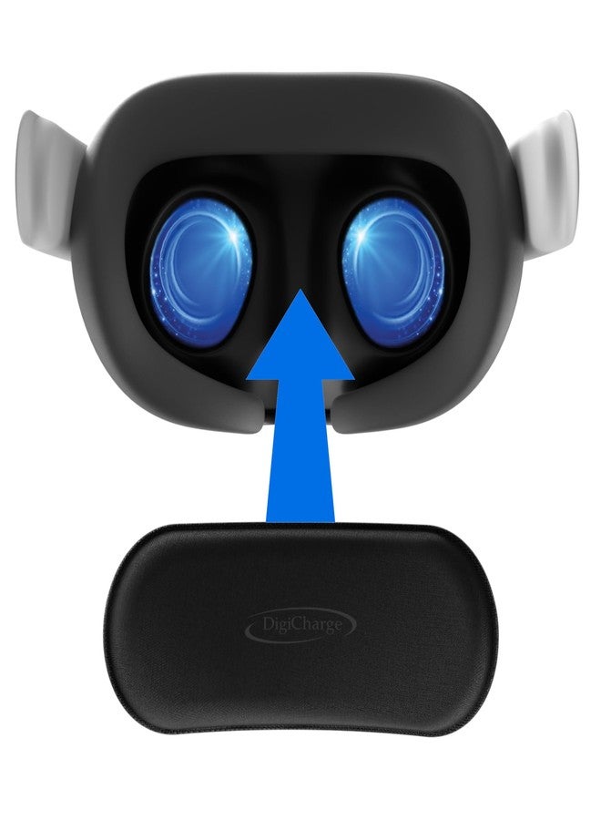 Digicharge VR Lens Cover for Vision Pro, Meta Quest 3, Quest 2, PSVR, HTC Vive, Valve Index & More - Soft Foam Lens Protector with Fabric Cover | Dust & Scratch Protection for Storage & Travel