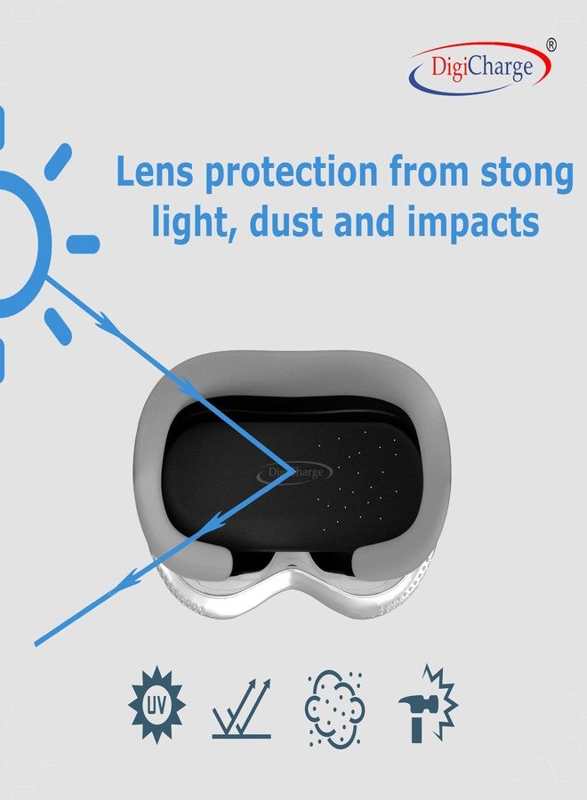 Digicharge VR Lens Cover for Vision Pro, Meta Quest 3, Quest 2, PSVR, HTC Vive, Valve Index & More - Soft Foam Lens Protector with Fabric Cover | Dust & Scratch Protection for Storage & Travel - Image 3