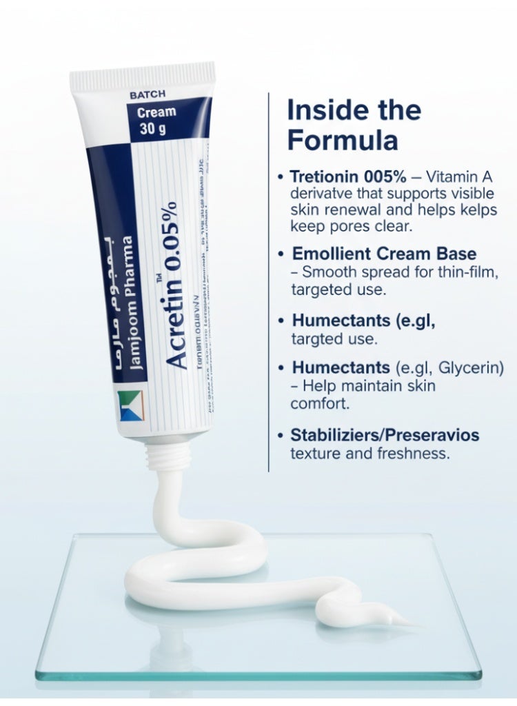 Acretin 0.05% Cream 30g – Retinoid Skincare Treatment for Acne, Fine Lines & Uneven Texture – Dermatology Trusted Formula - Image 3