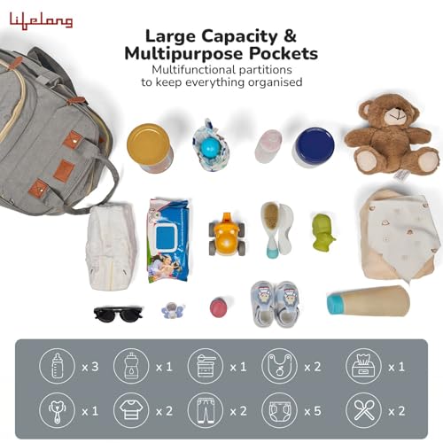 Lifelong Cuppy 7in1 Diaper Bag Backpack With Changing Station|Mamma's Bag Waterproof Folding Crib&Baby Bed|Portable Nappy Bag For Maternity,Extendable Diaper Changing Pod&Mosquito Net, grey (LLCMBS01) - Image 2