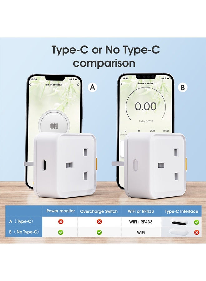 UK Travel Adapter Plug Adaptor with USB-C,3500W Power Adapter Remote control , multiple timing functions with USB Ports All in Travel Adaptor Children's anti touch - Image 3