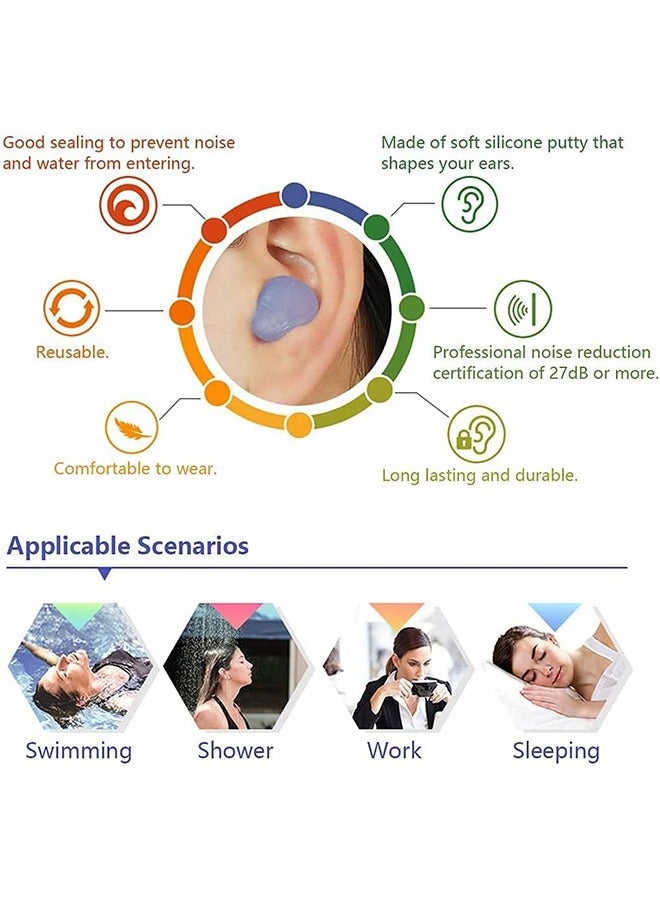 Arabest 6 Pairs Ear Plugs for Sleeping Swimming, 32dB NRR Reusable Silicone Soft Moldable Noise Cancelling Waterproof Sound Blocking Earplugs for Snoring, Working, Airplanes, Shooting, Musicians (Blue) - Image 4