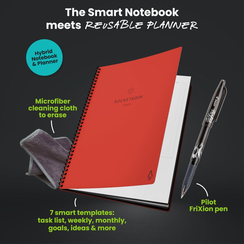 Rocketbook Fusion Hybrid Reusable Planner and Notebook in One, Additional Blank Pages, Goal and Project Tracker, Undated Planner, Executive Size 6x8.8, Grey (Pack of 1) - Image 3