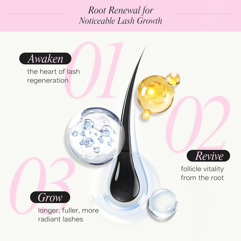 Calailis CALAILIA Eyelash Growth Serum Lash Serum for Eyelash Growth Longer and Thicker Nourishing and Conditioning Lashes Safe and Effective for Sensitive Eyes 6 Month Supply 5ml - Image 3