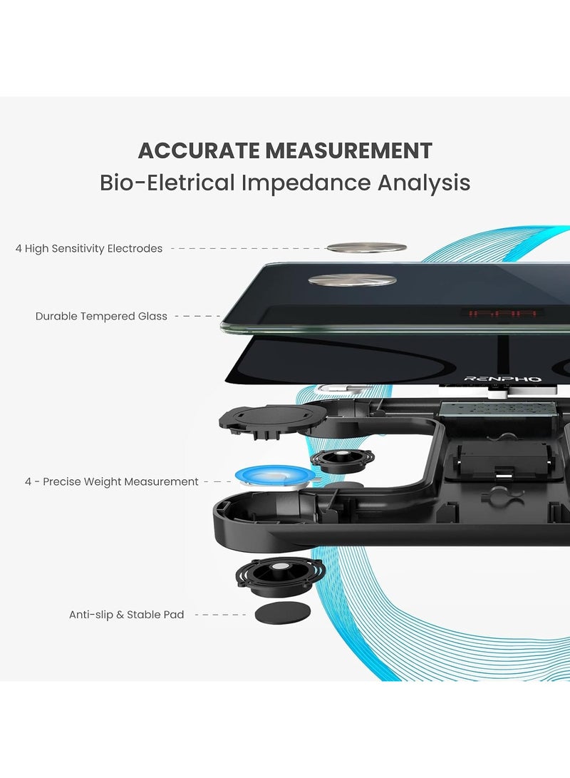 RENPHO ES-CS20M Bluetooth Smart Body Fat Scale – 13 Body Metrics, BMI Monitor, 180kg Capacity, Black - Image 3