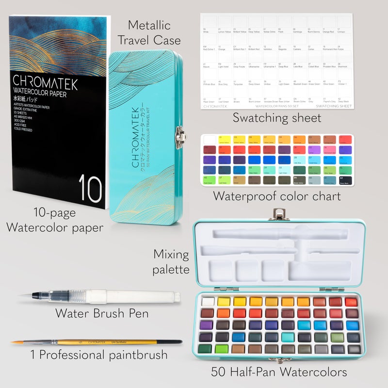 CHROMATEK Watercolor Paint Set, 50 Vivid Colors, Water Color Paper Pad, Brush, Aqua Pen, Palette, Color Chart, Swatch Sheets & Metal Travel Case, Premium All-In-One Art Travel Kit Art Supplies - Image 4