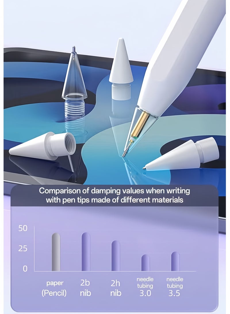 أروى ترقية إبرة من نوع الدقة قلم رصاص نصائح استبدال ل أبل قلم رصاص برو / 1 جنرال / 2 جنرال / أوسب-ج / متوافق مع لوجيتك تلوين وأقلام الرصاص الرقمية / مع حقيبة للتخزين / صالح باد برو - Image 3