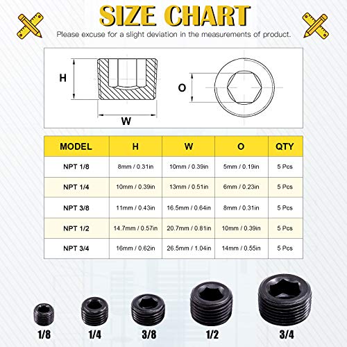 Mardatt 25Pcs NPT Plug Set Pipe Plug Assortment Kit 1/8" 1/4" 3/8" 1/2" 3/4" Carbon Steel Male Thread Internal Allen Head Pipe Plugs Set - Image 2