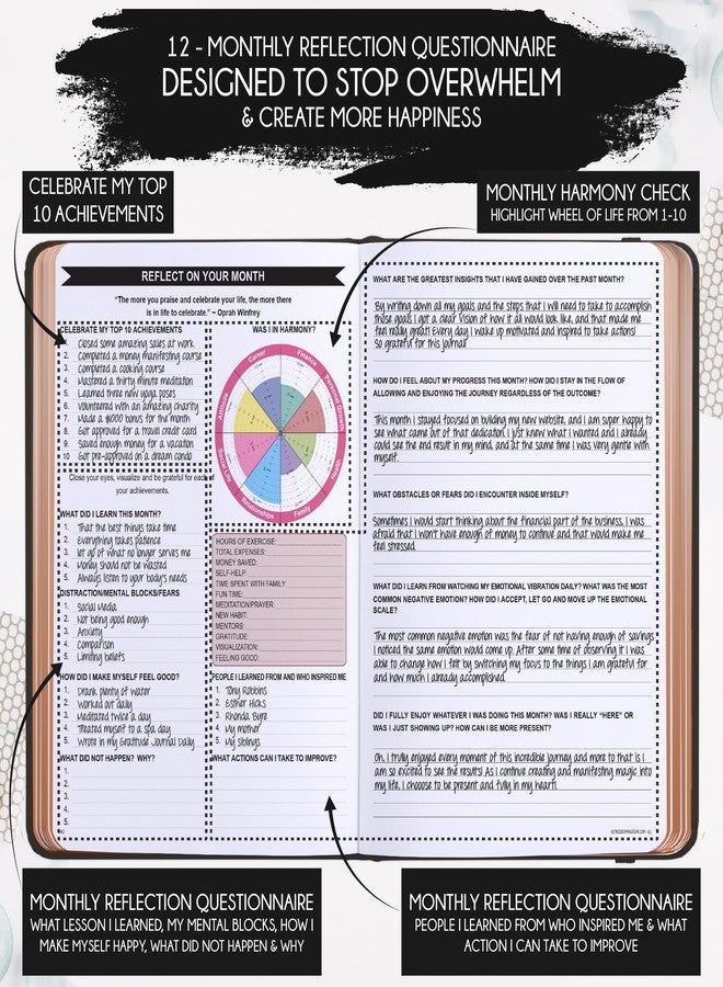 Freedom Mastery Deluxe 2026 Planner Weekly and Monthly | Law of Attraction Planner with Productivity App | 12-Month for Productivity, Gratitude & Goal Setting | Includes Foldable Vision Board, Gift Box & Stickers - Image 5