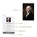 CARDDIA Presidents of The United States Flashcards from George Washington to Donald Trump - Image 3