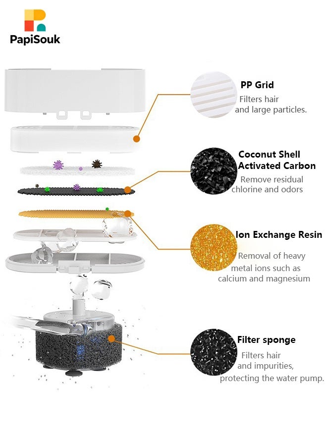 بابي سوق نافورة مياه للقطط، نافورة أوتوماتيكية للحيوانات الأليفة سعة 4 لتر مصنوعة من الفولاذ المقاوم للصدأ 304 مع نافذة مستوى المياه بإضاءة LED، موزع مياه للكلاب لشرب العديد من الحيوانات الأليفة - Image 4