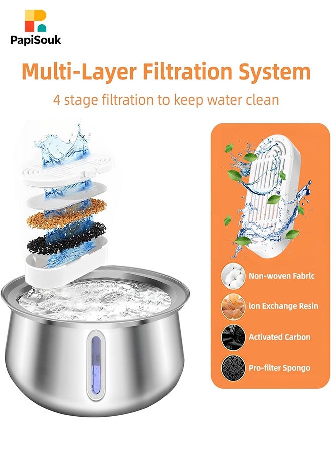 بابي سوق نافورة مياه للقطط، نافورة أوتوماتيكية للحيوانات الأليفة سعة 4 لتر مصنوعة من الفولاذ المقاوم للصدأ 304 مع نافذة مستوى المياه بإضاءة LED، موزع مياه للكلاب لشرب العديد من الحيوانات الأليفة - Image 3