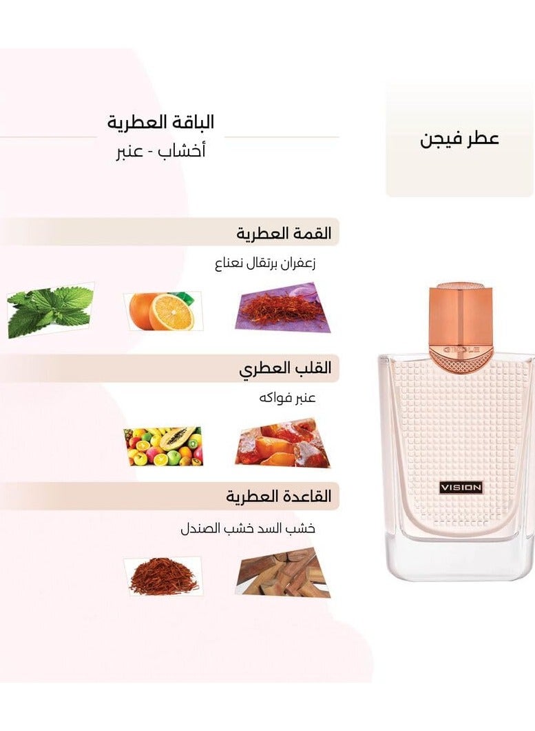 درعه عطر فيجن من جنجل أو دي بارفوم 150مل - Image 4