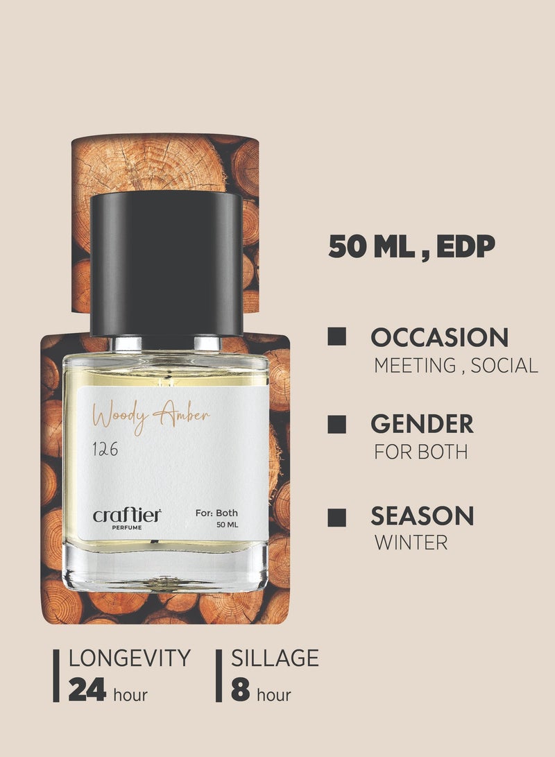 Craftier Perfume WOODY AMBER - Inspired of-THE NIGHT, Eau De Parfum for Men & Women - 50ml, Long Lasting Woody Fragrance Upto 24 Hrs, Travel Size Unisex Perfume - Image 5