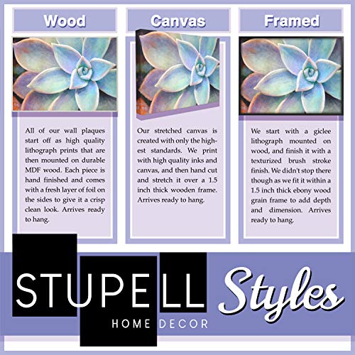 Stupell Industries They May Forget Your Name Quote Wall Plaque  10 x 15  Multi-Color - Image 3