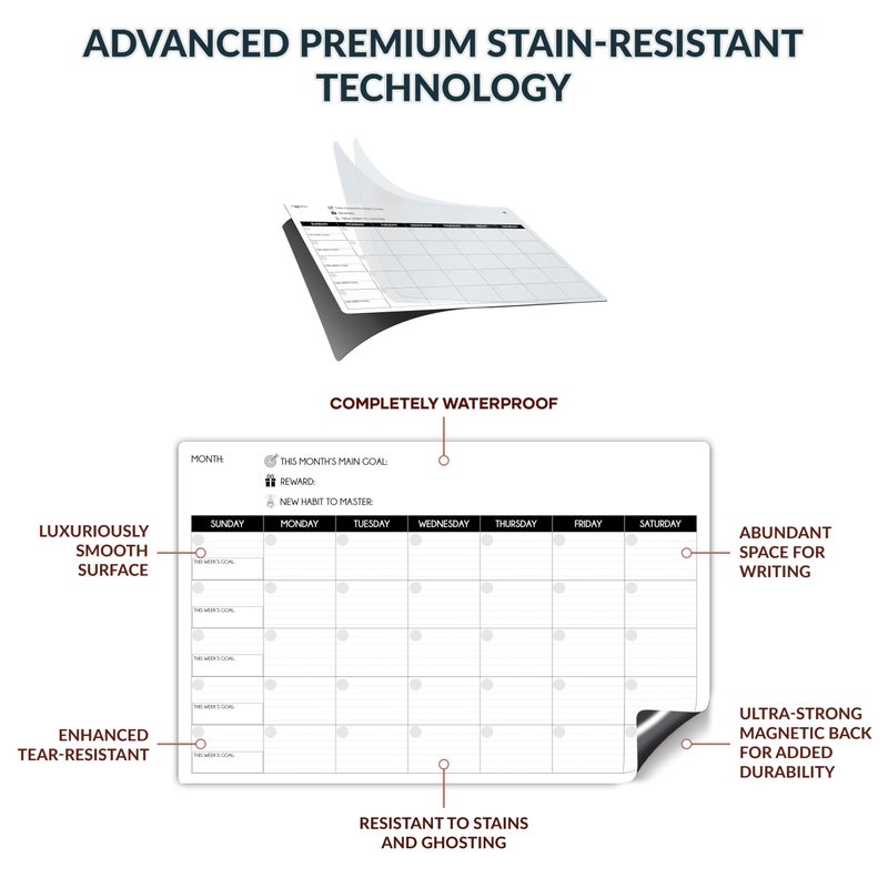 Freedom Mastery Magnetic Calendar for Refrigerator & Wall – Family Planning Board with to-Do List, Kitchen Calendar, 2 White Board Planner (17"x10.5" & 17"x7") + 8"x10" Task Board & 5 Markers - Image 4