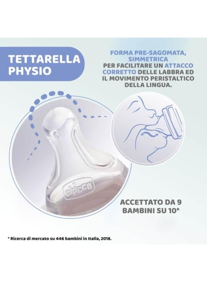 Chicco Well-Being Bottle Green - Image 3