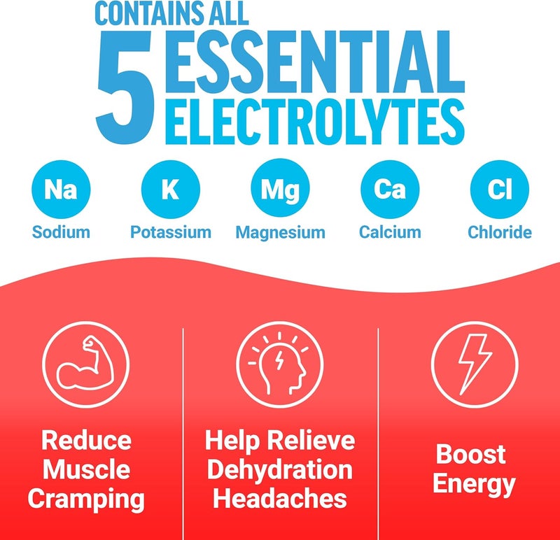 FORCE FACTOR Liquid Labs Energy Drink Electrolytes Powder Hydration Packets to Boost Energy  Focus 5 Essential Electrolytes Vitamins Minerals  Antioxidants Fruit Punch Flavor 20 Stick Packs - Image 2